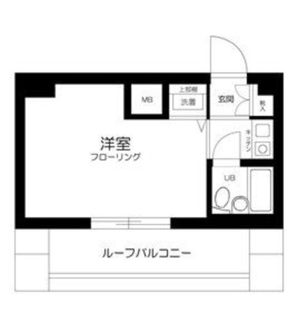 アーバンヒルズ西日暮里の物件間取画像